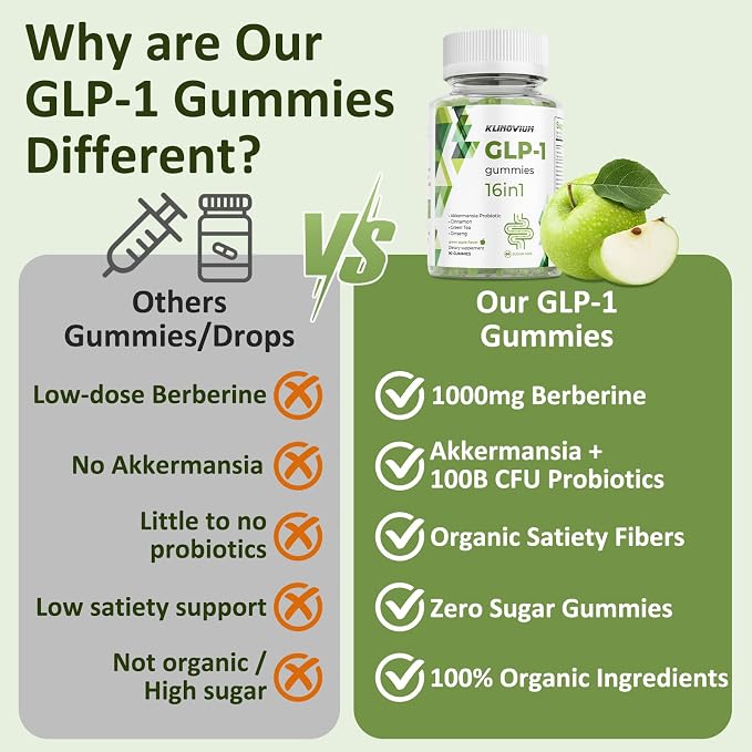 90 Gummies (Pack of 2)