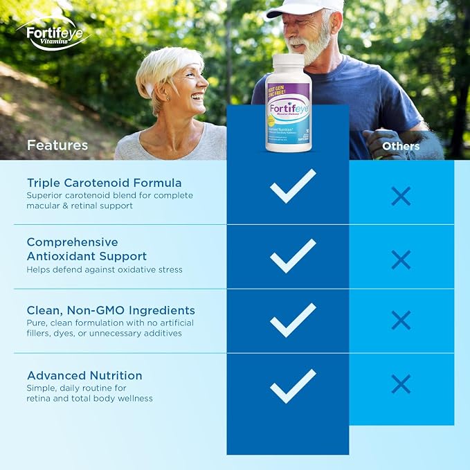 Zinc Free