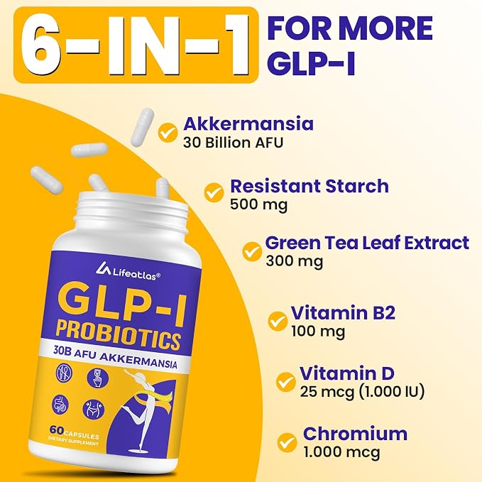 60 Count (Pack of 1) Gip