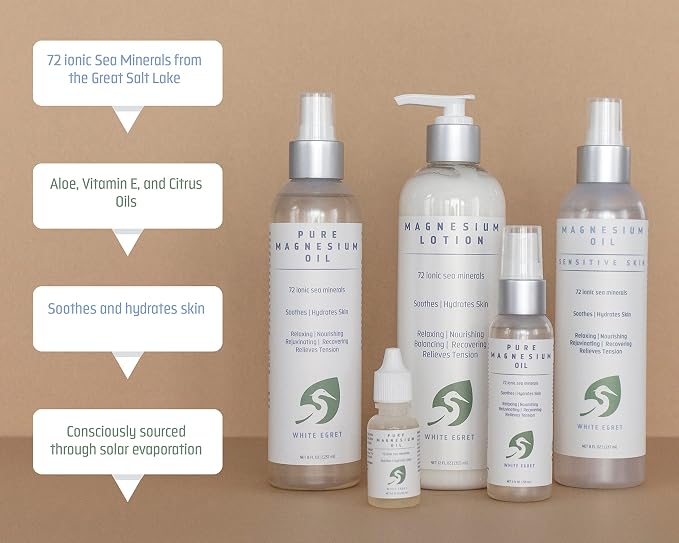 Magnesium Oil Spray
