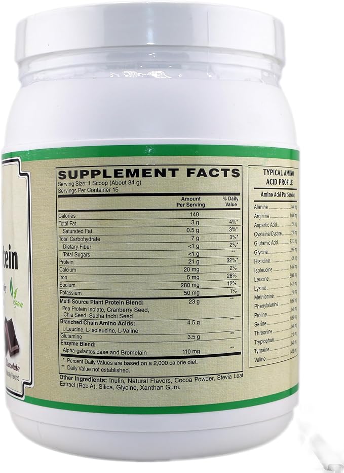 Chocolate